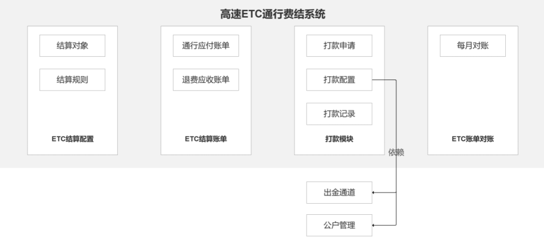 产品经理，产品经理网站